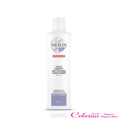 nioxin acondicionador scalp revitaliser